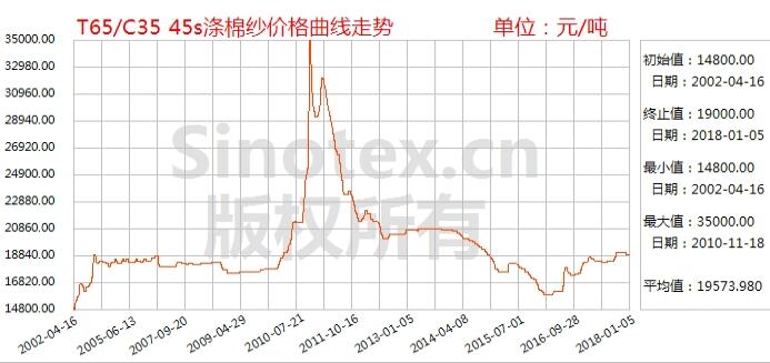 QQ؈D20180106110605.jpg