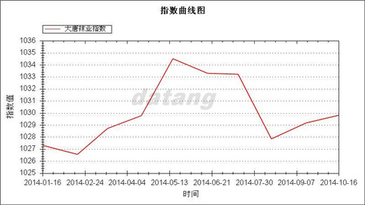 20141-10´mI(y)ָ(sh).jpg